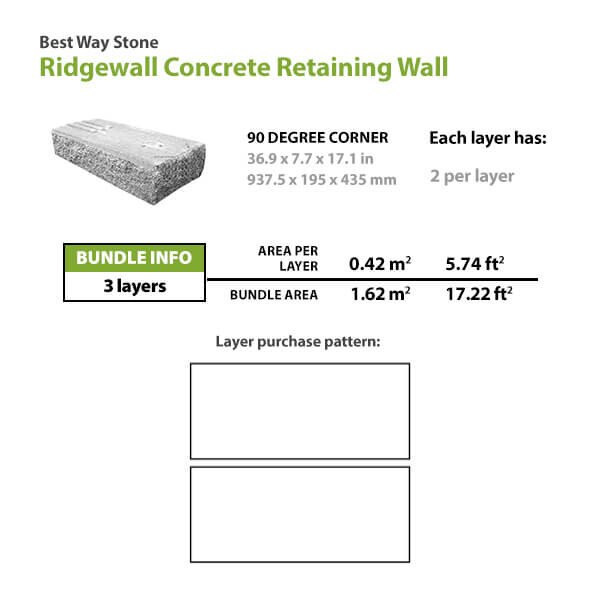 Best Way Stone Ridgewall